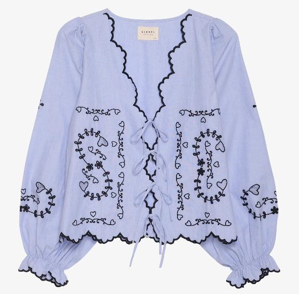 TOP TONE 